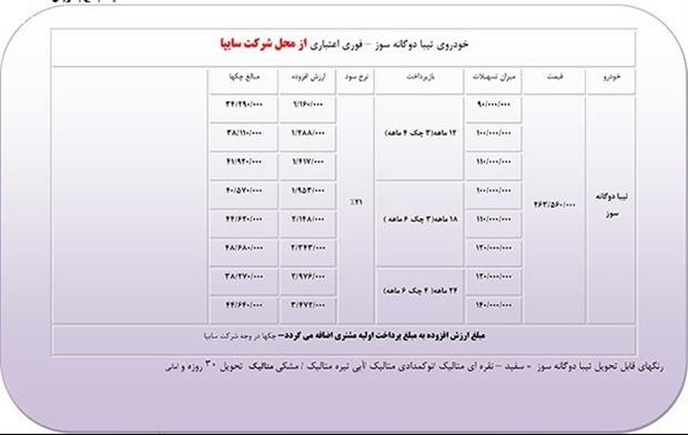 فروش اقساطی محصولات سایپا 